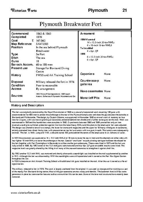 Plymouth Breakwater Fort datasheet